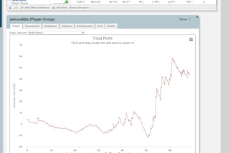 be your poker coach