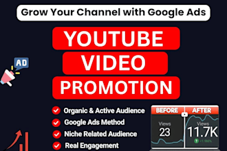 do youtube video promotion use google ads