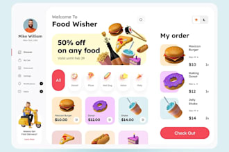 develop restaurant management software