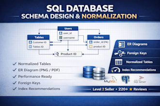 design high performance normalized sql database schema for your application