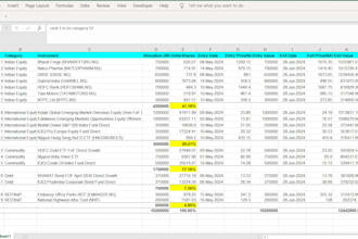 convert pdf into excel and clean the data