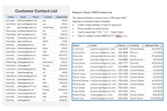 clean, standardize, and validate your data