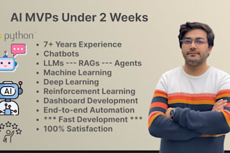 develop ai mvps minimum viable product