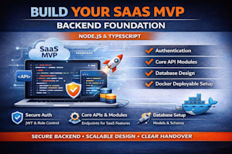 build your saas mvp backend foundation in nodejs typescript