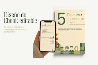 diseño de ebook profesional y editable en canva o PDF