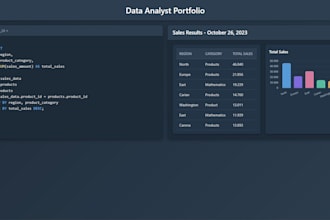 write optimized sql queries and perform expert data analysis