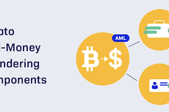 provide anti money laundering aml kyc and cdd solutions