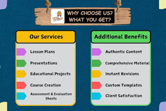 create high quality educational lesson plans