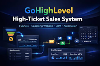 do gohighlevel high ticket sales funnel ghl coaches website gohighlevel expert