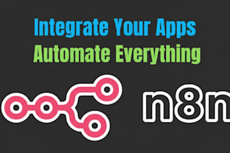 n8n automation, ai automation, youtube automation and python automation