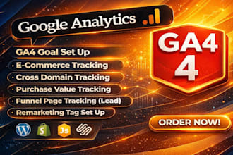 google analytics 4, conversion tracking, ecommerce tracking, web analytics ga4