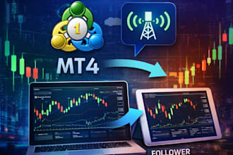 develop custom trade copying tools for mt4 and signal platforms