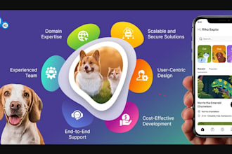 develop pet trainer app, pet health tracker app, pet finder app, pet care app