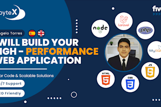design and develop a high performance website