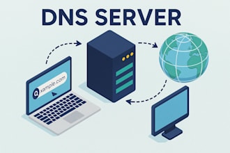 set up or fix dns, dkim, dmarc, mx, spf, cname records