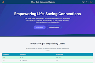 build complete website for you