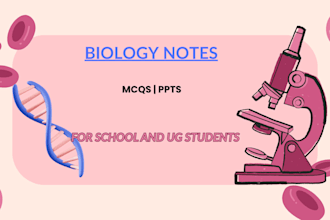 create biology notes mcqs and ppts for school and ug students