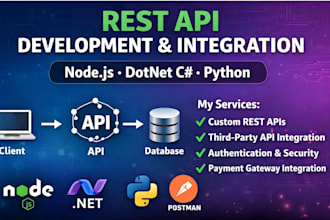 develop secure rest apis using node js dotnet and python