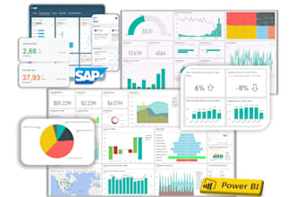 develop interactive power bi dashboards integrated with sap business one