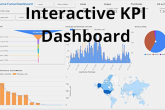 create a looker studio dashboard with kpis and filters