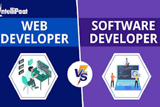 website development software development
