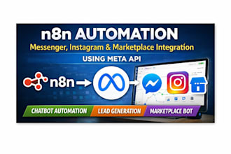 connect n8n to facebook messenger, instagram and marketplace using meta API