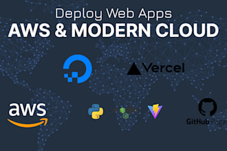 deploy your web app on AWS or modern cloud platforms