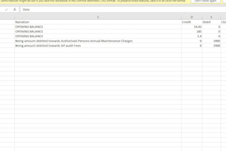 data analysis and insight reporting