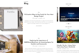 format and publish wordpress blog posts with SEO