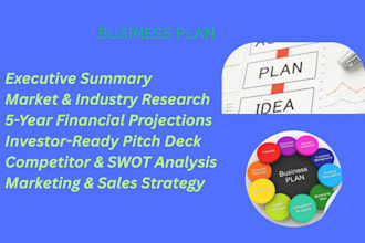 write business plan for your startup and articles