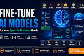 fine tune ai models for your specific business needs
