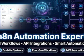 setup gohighlevel CRM, sales funnel, ghl automation or n8n workflow