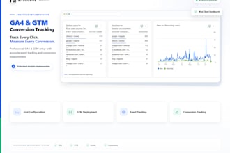 setup ga4 google analytics and conversion tracking