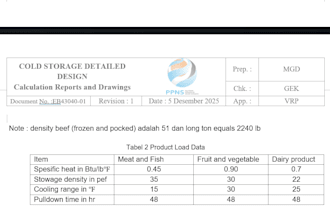 write technical reports, proposals, and calculation for engineering projects