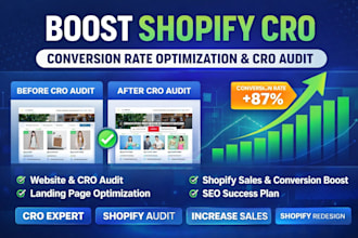 boost shopify cro with conversion rate optimization and cro audit