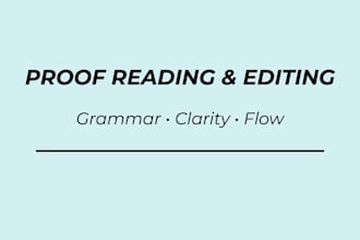 proofread and edit your text for grammar and clarity