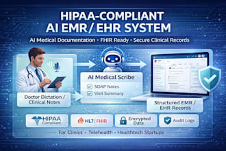 build hipaa compliant emr ehr system with ai clinical notes and fhir integration