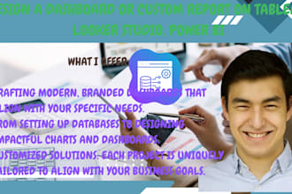 design a dashboard or custom report on tableau, looker studio, power bi