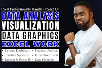 design KPI professional business intelligence dashboard in power bi and tableau
