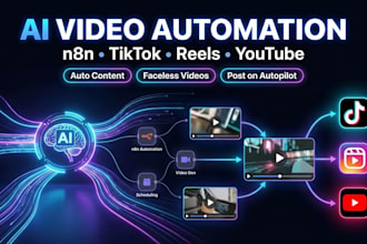 n8n ai video automation for tiktok, reels and n8n youtube automation
