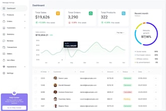 full stack software developer, ai saas website, custom crm, erp, odoo crm, react