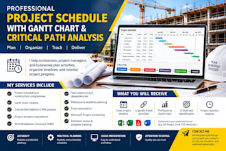 create a project schedule, gantt chart and critical path analysis