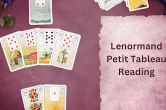 provide a lenormand petit tableau reading