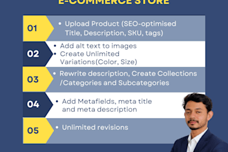 professionally upload and optimize products for your e commerce store