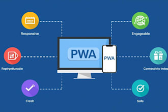 build high performance reactjs pwa or convert website to progressive web app