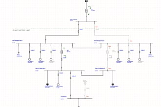 perform etap power system analysis and reports