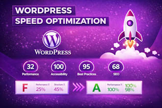 speed optimize wordpress website pagespeed insights