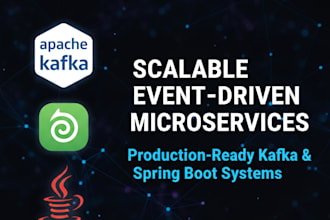 design and implement a production ready event driven backend with kafka aws