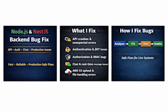 fix nodejs nestjs bugs