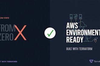 automate AWS using terraform